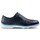 LoPro Casual Women-Previous Season Style