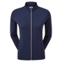 Pullover Full-Zip