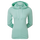 ThermoSeries Hoodie